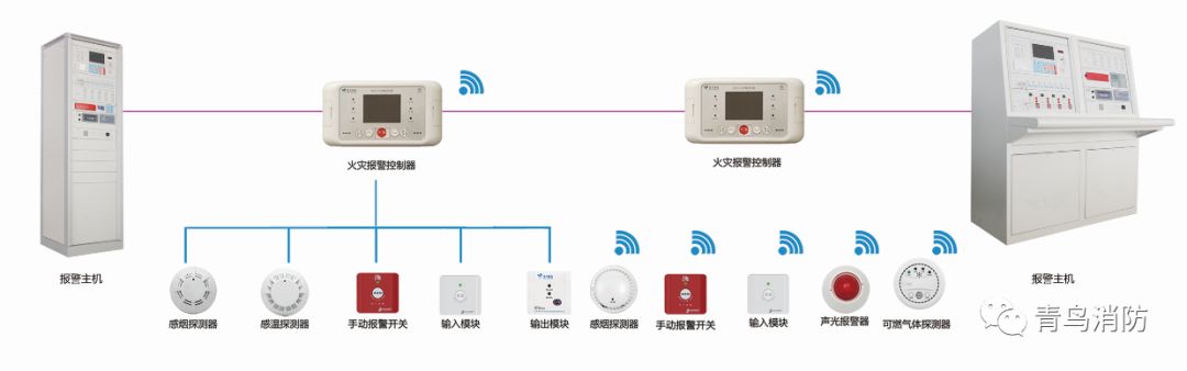 香港黄大仙49559论坛