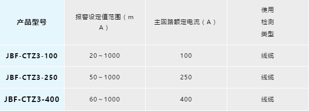 香港黄大仙49559论坛