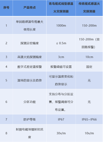 香港黄大仙49559论坛