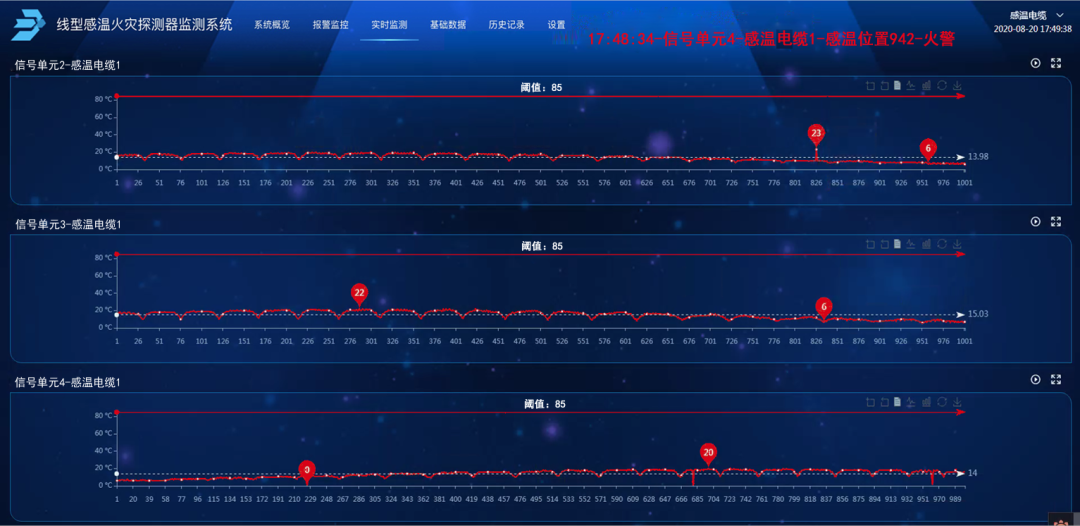 香港黄大仙49559论坛