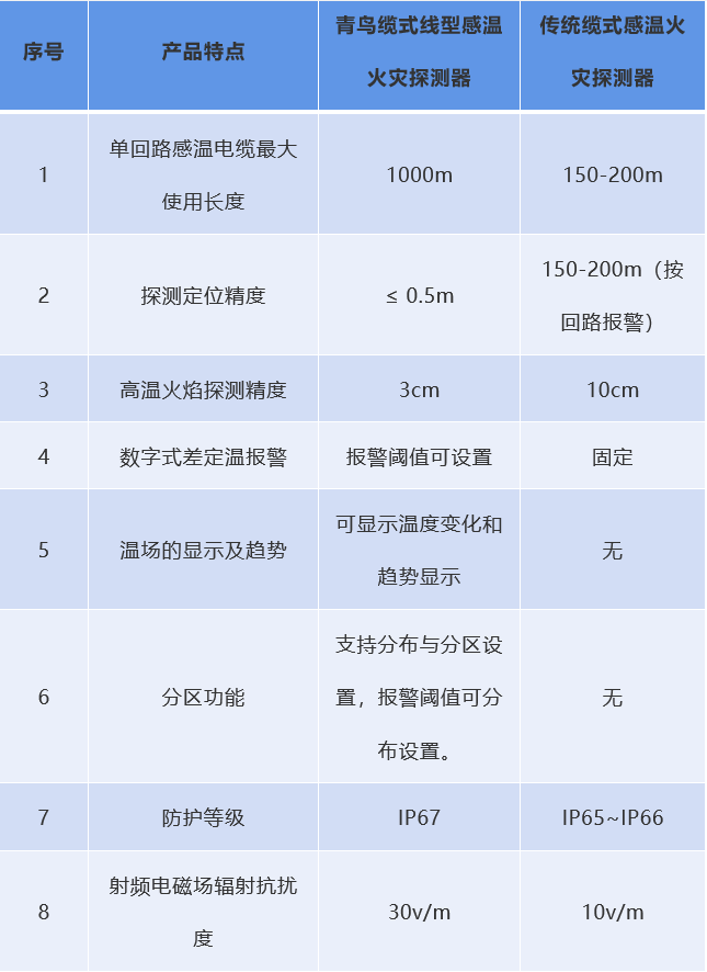 香港黄大仙49559论坛