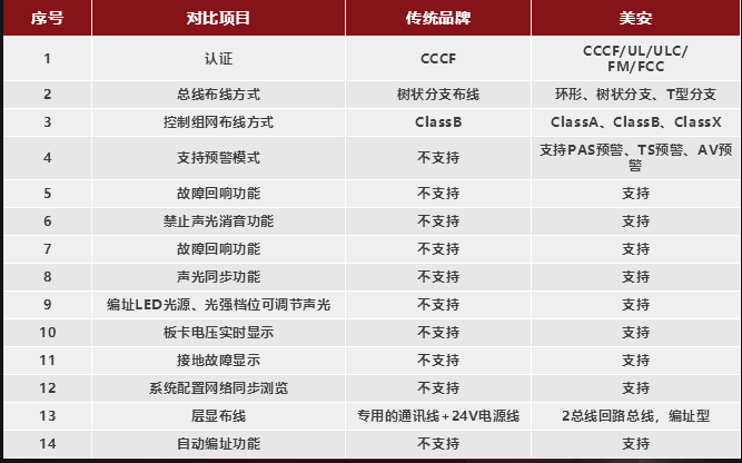 香港黄大仙49559论坛