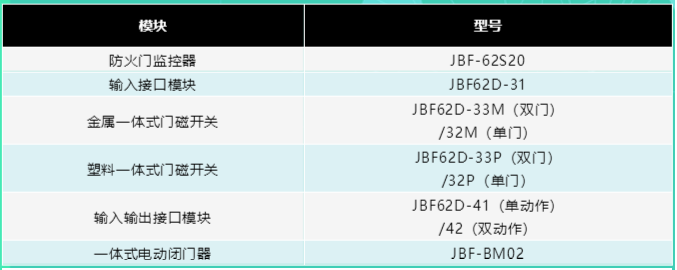 香港黄大仙49559论坛