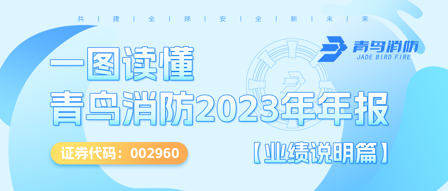 一图读懂青鸟消防2023年年度报告【业绩说明篇】